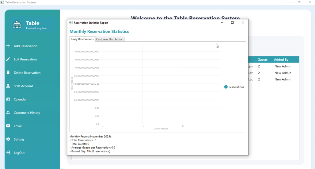 Table Reservation 3